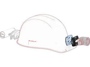 Ledlenser Hjelmfeste til H-serie Pannelykter