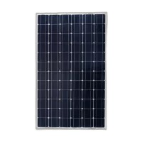 Victron Solcellepanel 190W Mono – solcellepanel